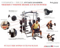 Body-Solid GS348QP4 Smith Gym System Fully Equipped + 500lb Weight Set - GymBasis Store
