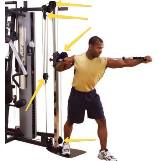 Body-Solid GAPCCA Aluminum Pulley Upgrade Kit for GCCA - GymBasis Store