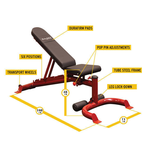 Body Solid GLGS100P4 Corner Leverage Gym Pack + GLDA3/GPCA1 + 255 lb Plates - GymBasis Store