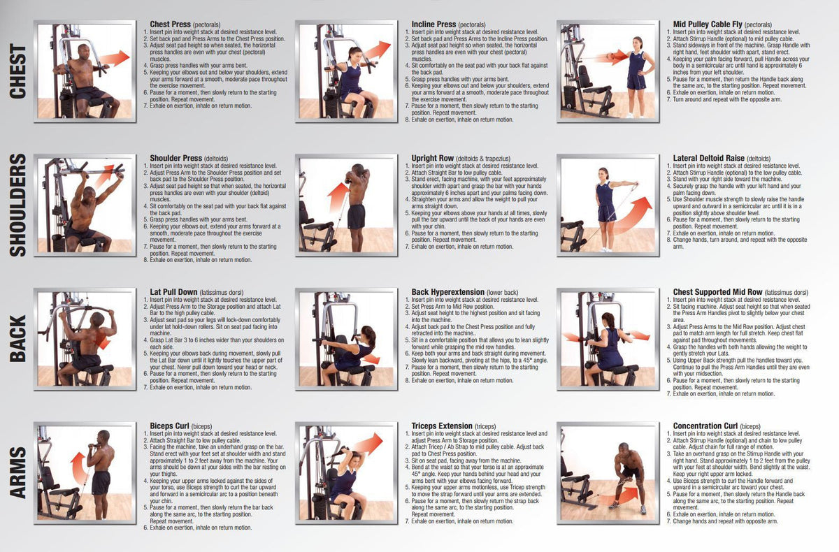 Body-Solid G3S Home Gym w/ 210lb RED weight stack & Aluminum Pulleys - GymBasis Store