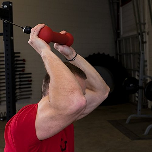 Body-Solid #BSTDB Dog Bone Grip for Pull-ups, Farmers walks - GymBasis Store