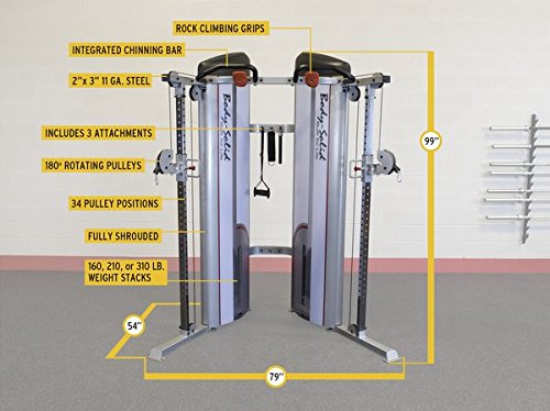 BodySolid S2FT Series II Functional Trainer with Dual Stack - GymBasis Store