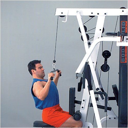 Body Solid EXM4000S Triple Stack Home Gym - GymBasis Store