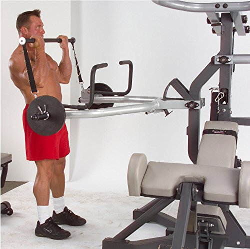 Body Solid Leverage Commercial Gym Room - GymBasis Store