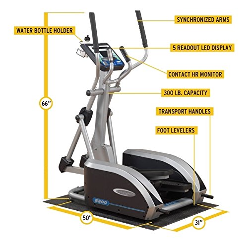 Body-Solid E300 Endurance Elliptical Trainer - GymBasis Store