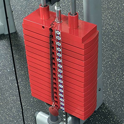Body Solid S2FT Series II Functional Trainer with Premium RED Dual Stack - GymBasis Store