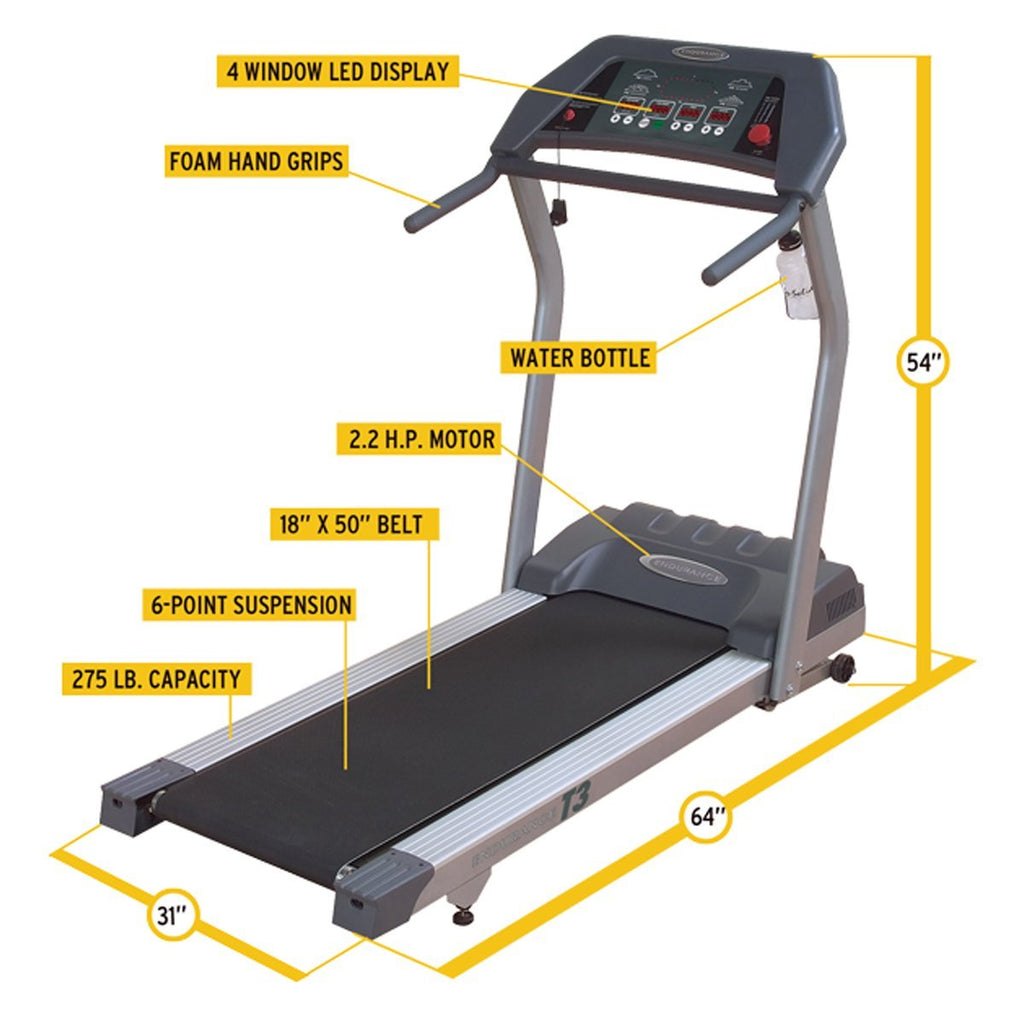 Endurance T3i Treadmill - GymBasis Store