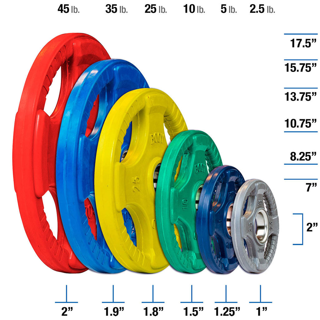 Color Grip Plate Yellow 25lb